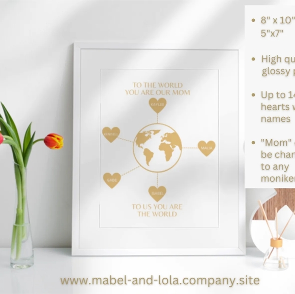 Mother's Day Gift | Custom PRINT | Up to 14 Names - Picture 4 of 4